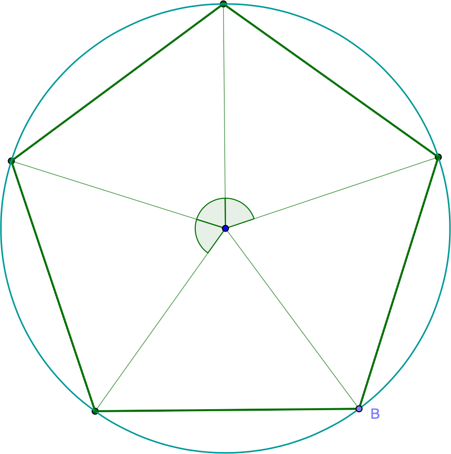 A pentagon inscribed inside of a circle